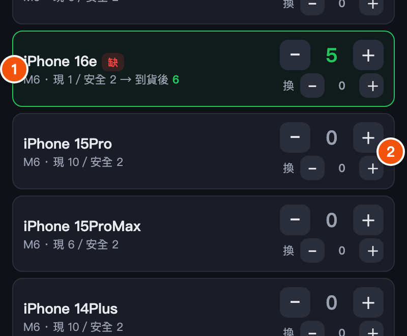 綠框那列就是系統判斷該補的貨，數量已經幫你填好了。