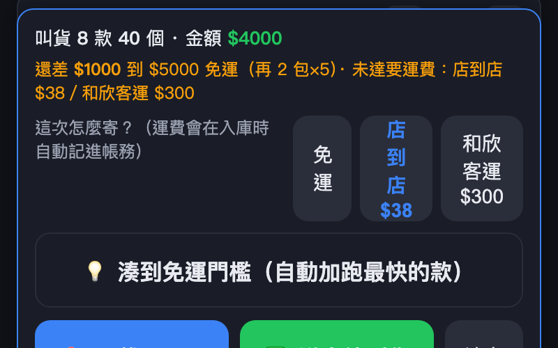 把品項數量調好之後，畫面下面會浮出這一條：叫了幾個、金額多少、差多少到免運，還有三顆按鈕。沒到 $5,000 它會直接告訴你差多少、以及運費要多少。